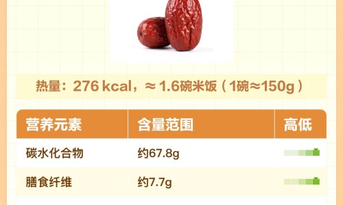 孟鲁司特功能与主治网 | 孟鲁司特吃多了会有多动症吗,孟鲁司特钠片是水服还是咀嚼