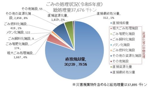 孟鲁司特钠片的作用与功效-孟鲁司特功能与主治网 | 孟鲁司特吃多了会有多动症吗,孟鲁司特钠片是水服还是咀嚼